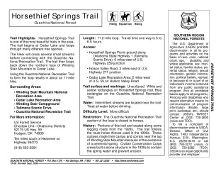 View Horsethief Springs Trail Map